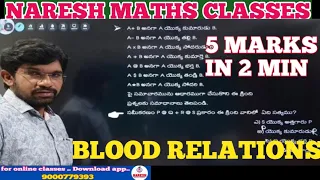 BLOOD RELATIONS ( coded):: NARESH MATHS CLASSES:: TARGET 🎯 SI/PC 2022