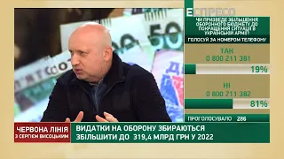 Чи піде з посади спікера Верховної Ради Дмитро Разумков? | Червона лінія