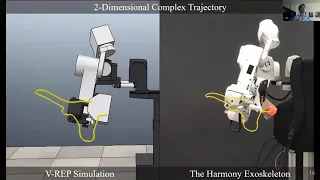 Advanced Exoskeleton Control Method