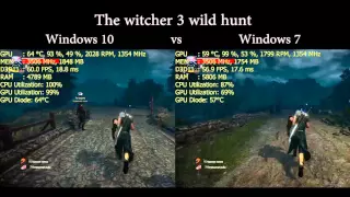 The witcher 3 wild hunt Windows 10 vs Windows 7