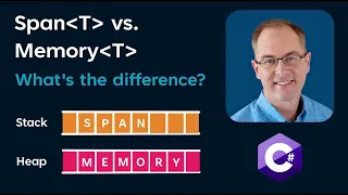 Span of T vs. Memory of T