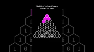 Sierpinski from Pascal