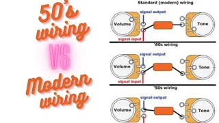 50's Wiring vs Modern Wiring