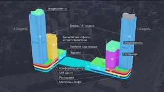 «Резиновый Крым»: массовое заселение аннексированного полуострова россиянами - Гражданская оборона