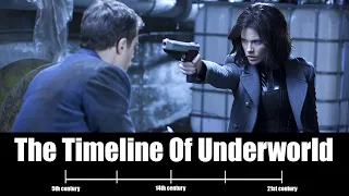 The Underworld Timeline