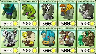 Pvz Mod ALL GARGANTUAR vs Plants vs Zombies 2 in Plants vs Zombies Mod