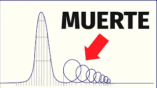 ¿Y si esta MONTAÑA RUSA está DISEÑADA para MATARTE?