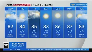 First Alert Forecast: CBS2 8/15/23 Evening Weather