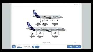 The Differences Between A320 Vs A321