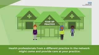 Primary Care Networks - what are they?