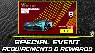 Asphalt 9 | Zenvo Aurora Tur 3rd Special Event Requirements & Rewards