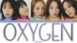 KARA (카라) – Oxygen Lyrics (Color Coded Han/Rom/Eng)