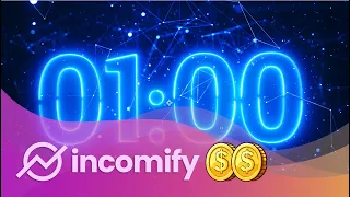 60 Second Blue Zodiac | Visit INCOMIFY