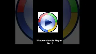 Evolution of Windows Media Player icons 1991-2023