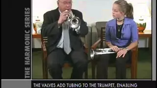 Warren Vache On Embouchure Lesson