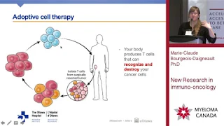 New Research in Immuno-oncology