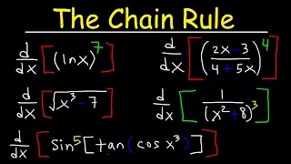 Chain Rule For Finding Derivatives