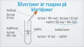 Fällningsreaktioner