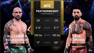FULL FIGHT - Alexander Volkanovski Vs. Ilia Topuria: UFC 298