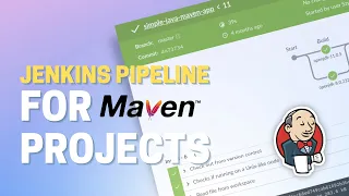 Jenkins Pipeline for Java using Maven and Docker