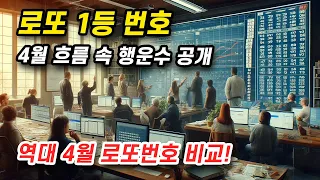 로또 1등 번호 4월 당첨번호 흐름 속 1117회 예상번호 공개 4월 가장 많이 나온 숫자 비교