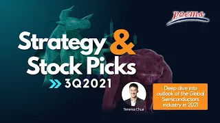 Deep dive into outlook of the Global Semiconductors industry in 2021 - [Strategy & Stock Picks]