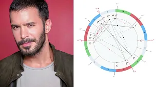 Астрологическая совместимость Барыша Ардуча и Гюпсе Озай #barışarduç