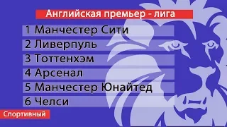 Футбол. Чемпионат Англии. АПЛ. 31 тур. Результаты, Таблица. Расписание.