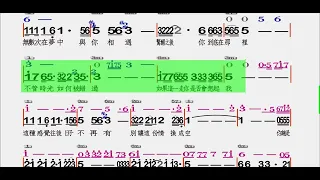 『伴奏』動態簡譜-我曾用心愛著你