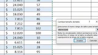 Tablas y Filtros en Excel,  Clase en Vivo