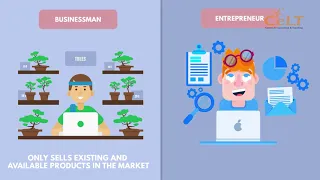 VIDEO #2 THE DIFFERENT BETWEEN SMALL BUSINESSMAN AND ENTREPRENEURS