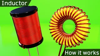 How an Inductor Works ⚡ What is an Inductor