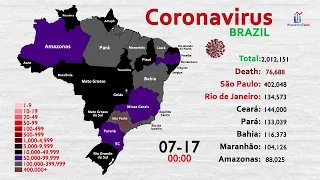 2 Million Cases: How the Coronavirus Infected 1% of Brazil Population