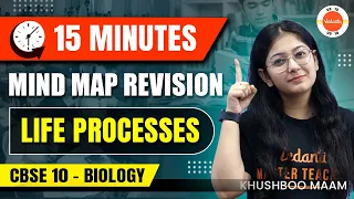 Life Processes Mind Map Revision in 15 Minutes | Class 10 Biology | CBSE Board Exam 2024 - Science