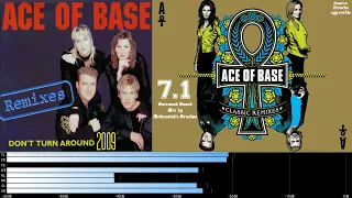 Ace Of Base - Don’t Turn Around [2009 remix] (5.1 surround sound mix)