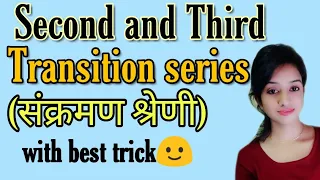 Second and third transition series notes,BSC 2nd year inorganic chemistry notes knowledge ADDA