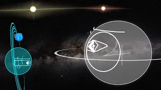 pluto reprls skit: trappist 1 collide w sun (even tho it didn’t happen)