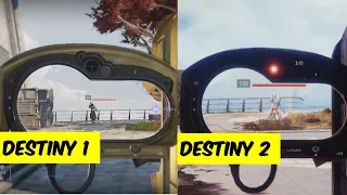 D1 Truth Tracking vs. D2 Truth Tracking