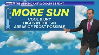 Bright weekend ahead; frost possible Sunday | WTOL 11 Weather