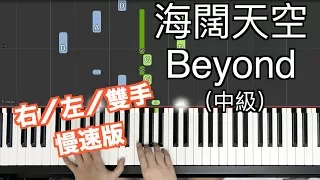 「鋼琴教學」海闊天空－Beyond Piano Cover「慢速版」