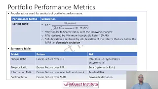 Portfolio Performance Measurement Techniques