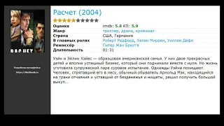 12 лучших фильмов триллеров про безработных