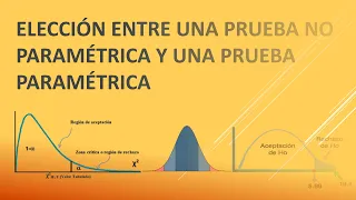 Elegir entre una Prueba Paramétrica y NO Paramétrica