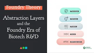 FT006 - Abstraction Layers and the Foundry Era of Biotech R&D