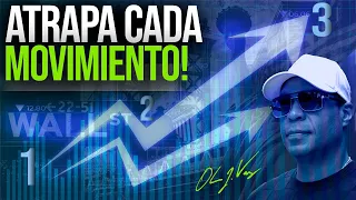 ✅ESTRATEGIA DE TRADING SIMPLE Para TODOS LOS MERCADOS // Termina tu operativa en 15 minutos 🚀🔥