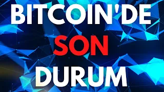 Bitcoin ve SPX'te Son Durum -CANLI TEKNİK ANALİZ VE SCALPING-