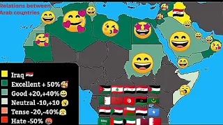 Relations between Arab countries 2022