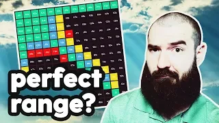 Is This The PERFECT PREFLOP RANGE? | SplitSuit