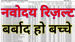 Jnv Result | Jnvst result | Nvs result | Navodaya Result