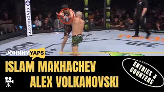 Fight Study: Islam Makhachev vs Alex Volkanovski | Striking entries & Counters | UFC
